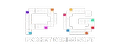 GOGOJILI Game Provider PG