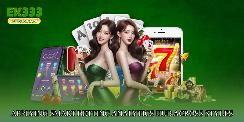 Applying Smart Betting Analytics Hub Across Different Player Styles