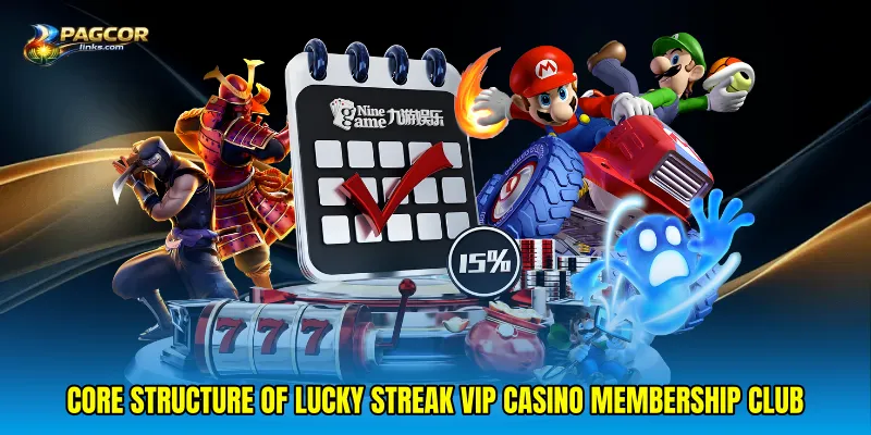 Core structure of Lucky streak VIP casino membership club