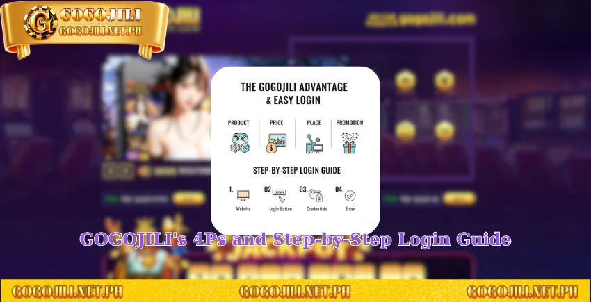 GOGOJILI's 4Ps and Step-by-Step Login Guide