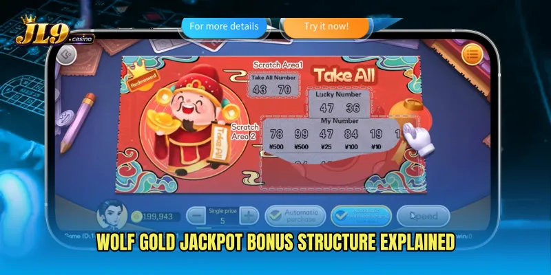 Wolf Gold Jackpot bonus structure explained